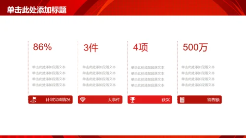 商务简约述职报告工作总结通用PPT