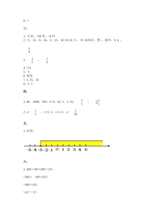 山东省济南市外国语学校小升初数学试卷精品（突破训练）.docx