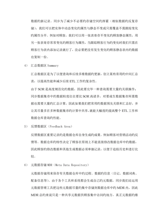 IBM数据仓库解决专题方案简.docx