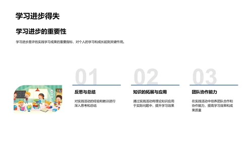 实践活动总结报告