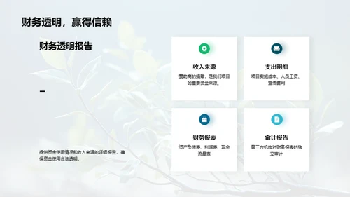 绿色愿景行动计划