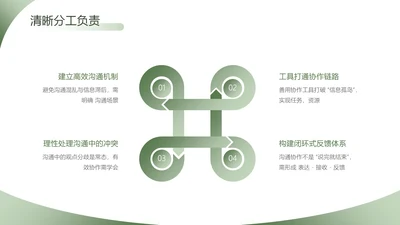 渐变风纯文字PPT循环