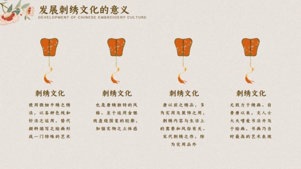 中国典雅刺绣通用PPT模板