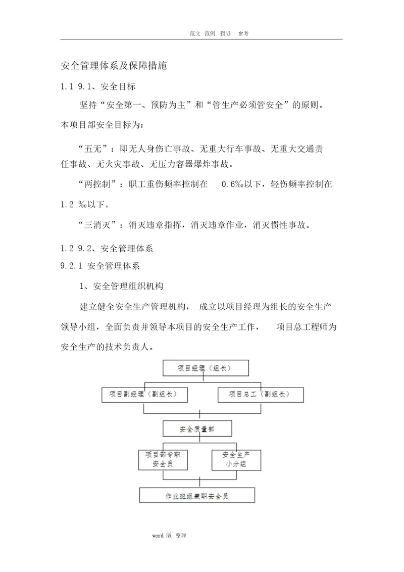 安全管理体系和保障措施方案