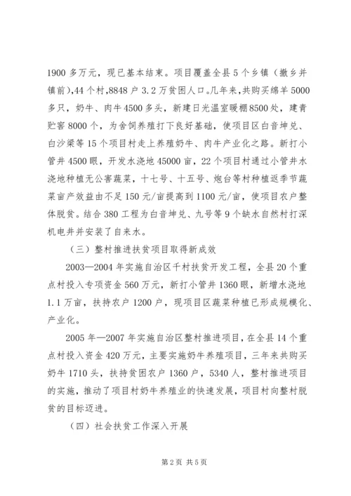 县扶贫办扶贫开发工作汇报材料.docx