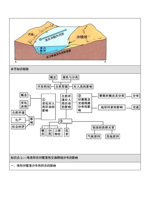 必修一第四单元自然环境对人类活动的影响教案