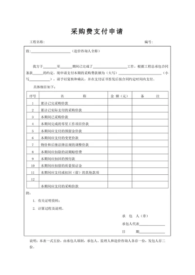 采购费支付申请