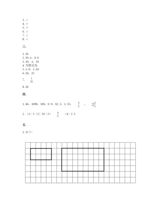 六年级毕业班数学期末考试试卷精品（a卷）.docx