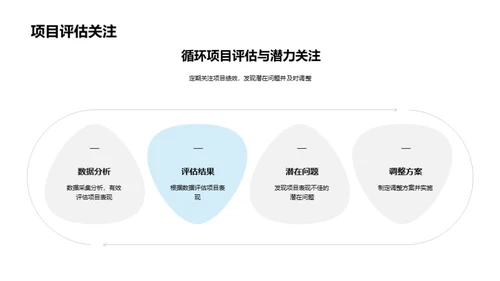 科技驱动农业未来