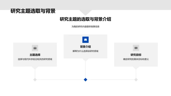 理学研究答辩报告