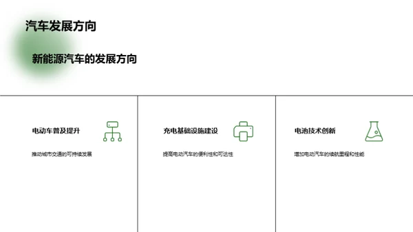 未来出行的趋势与挑战