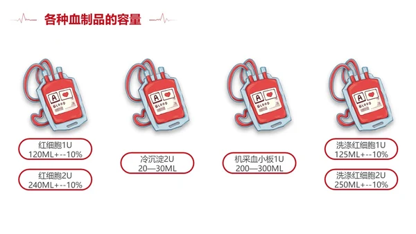 插画风红色简约静脉输血培训课件PPT模板