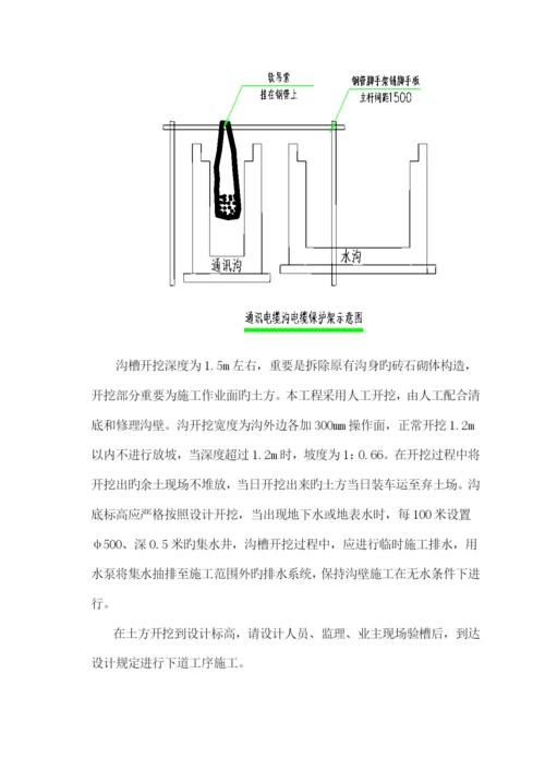 电缆沟施工方案.docx