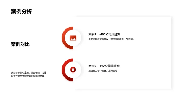法律业务崭新篇章