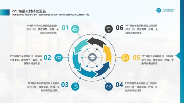 学校课程展示教学公开课通用PPT模板