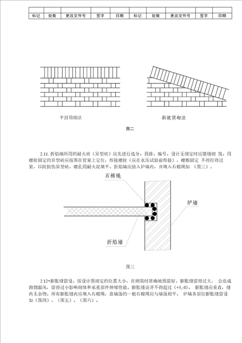 筑炉作业指导书1