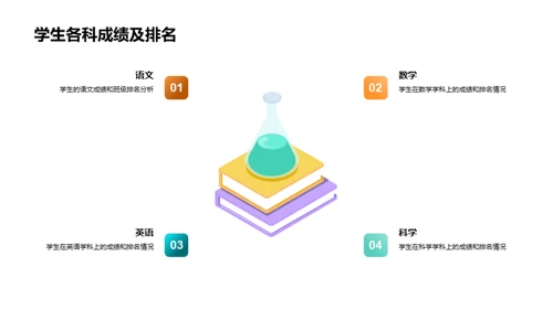 六年级学习全方位解析