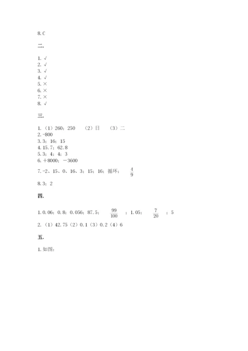 苏教版六年级数学小升初试卷含完整答案【精选题】.docx