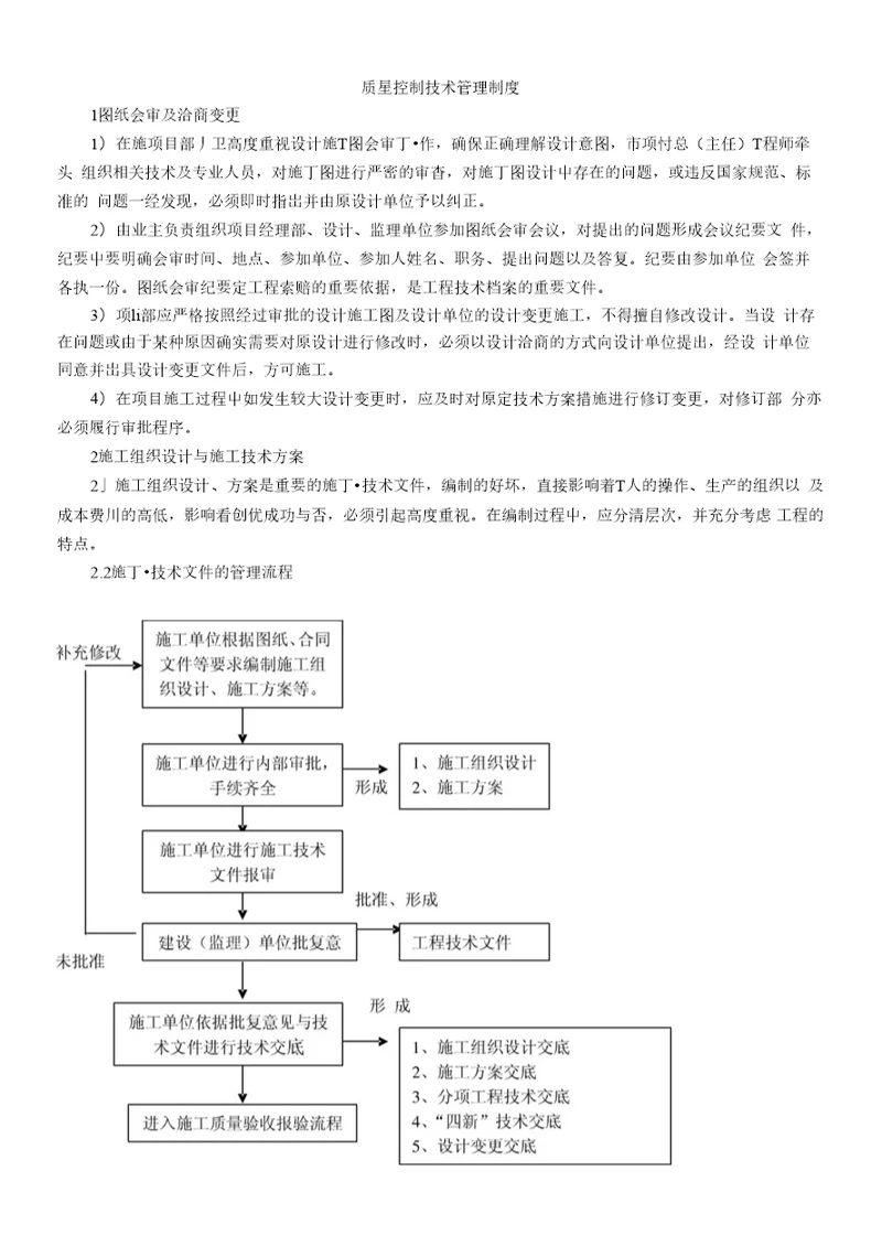 质量控制技术管理制度