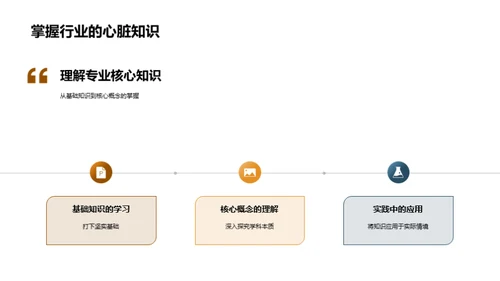 学科理论实践一体化