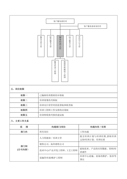 服务培训主管岗位说明书.docx