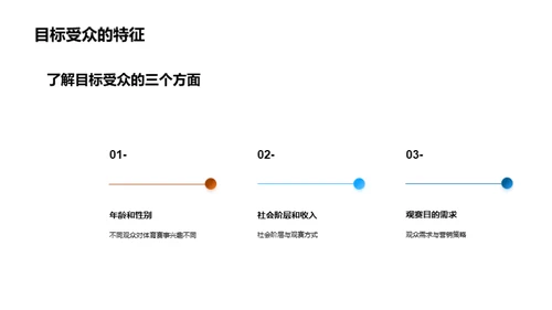 体育赛事营销策略