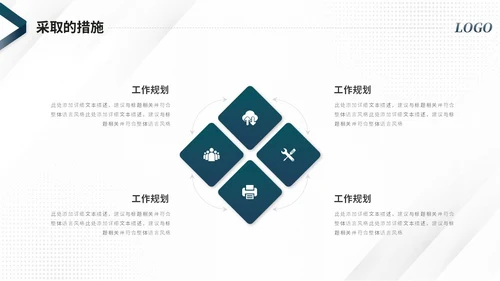 大气简约商务项目复盘报告工作总结汇报ppt模板
