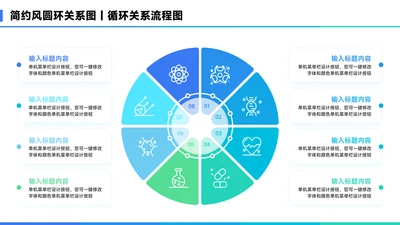 蓝色简约风8项圆环关系图PPT