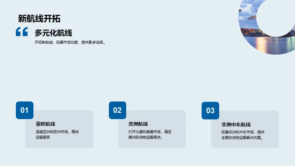 冲破阻碍：航空货运新征程