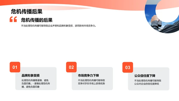 新媒体传播与舆情管理：如何应对危机传播？