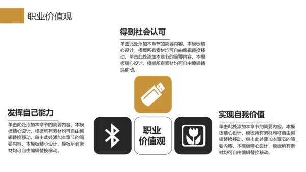 实用大学生职业生涯规划PPT模板