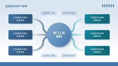 蓝色商务风6项架构图PPT单页