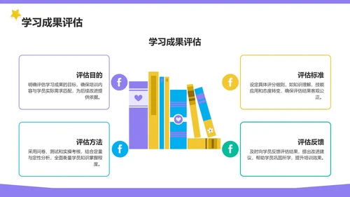 紫色卡通风格教育培训PPT