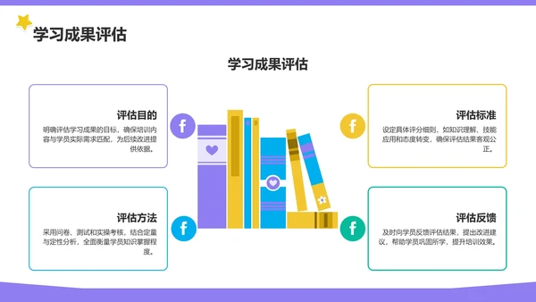 紫色卡通风格教育培训PPT