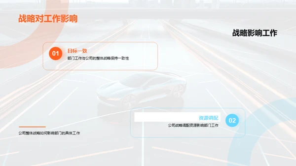 推动交通汽车创新