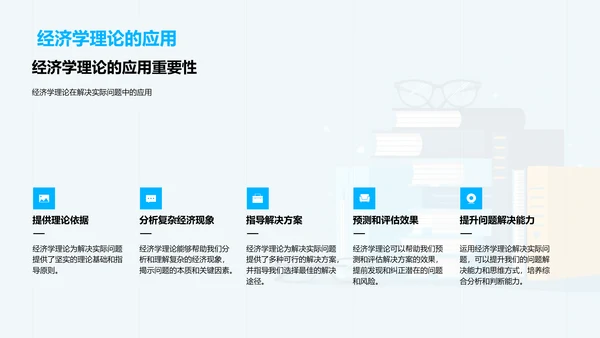 经济学解析案例PPT模板