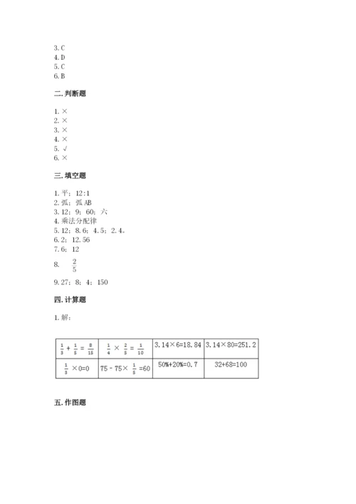 小学数学六年级上册期末测试卷【中心小学】.docx