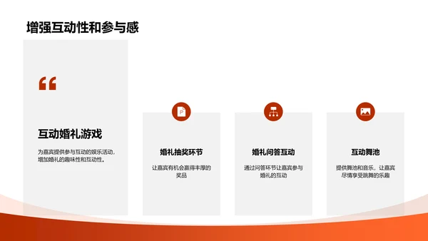 数字婚礼策划