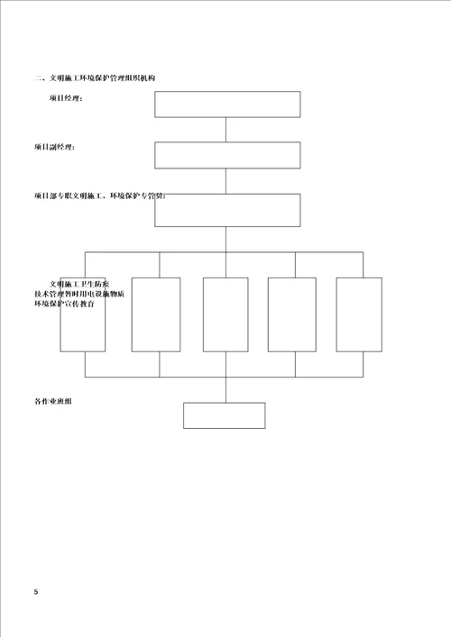 环境管理HSE环境因素辨识危害因素辨识
