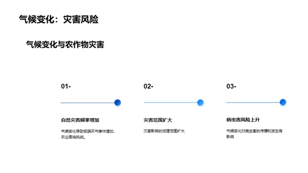 农业应对气候变迁