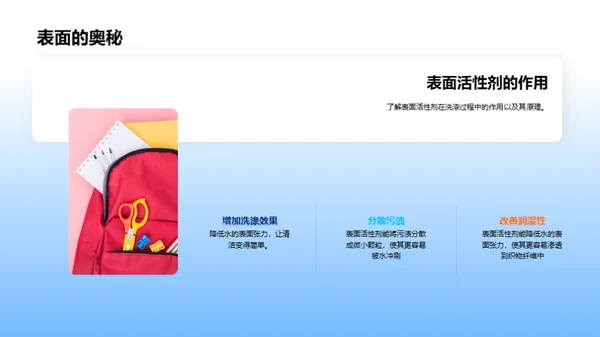 化学在生活之美