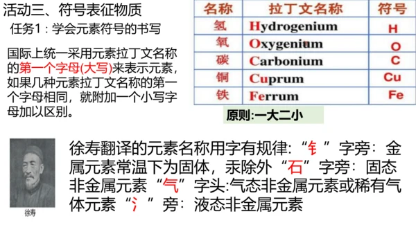 课题3 元素 课件(共27张PPT)