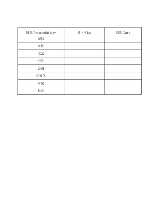 PM078396701列车控制驾驶技术规范V2