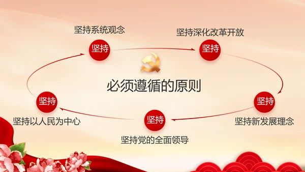 童心向党我的中国梦动态PPT模板