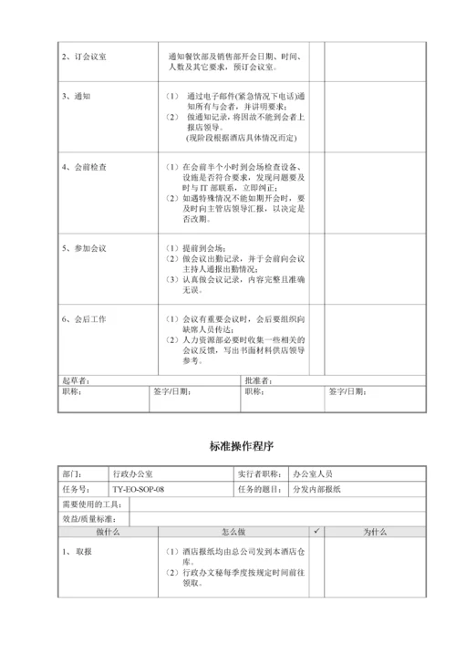 人力资源部SOP(标准操作手册).docx