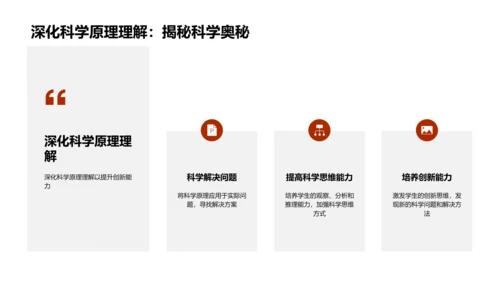 初中科学自学法PPT模板