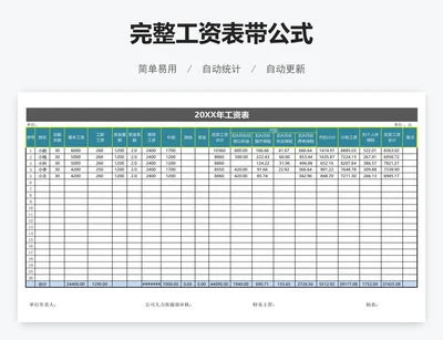 完整工资表带公式