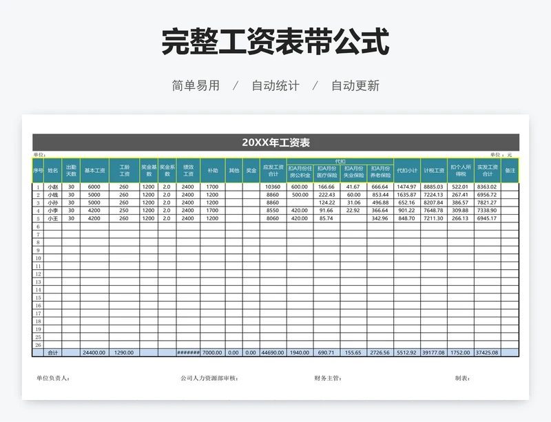 完整工资表带公式