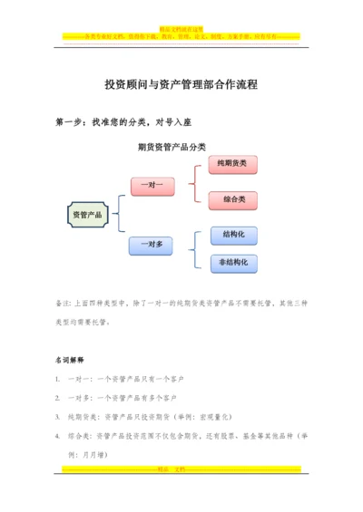 投资顾问与资产管理部合作流程.docx