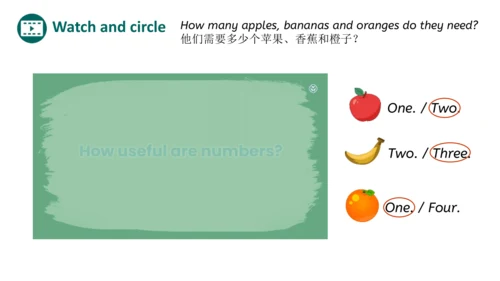 Unit 6 Useful numbers  Part B Let's talk(优课）课件（30张